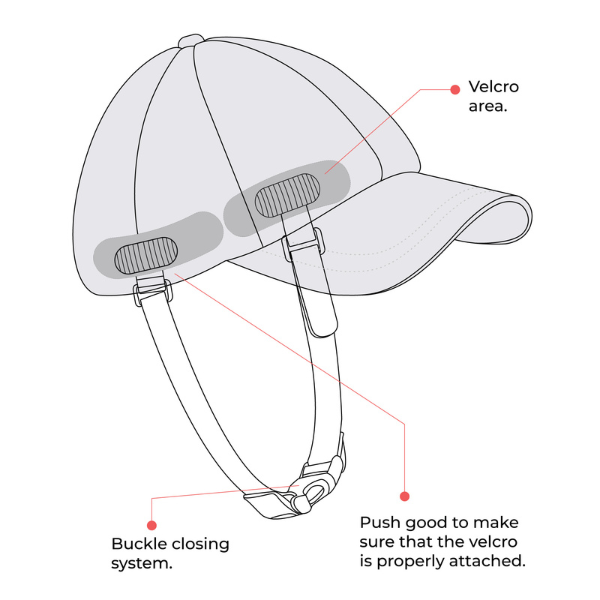 Illustration Baseball Cap Sizing